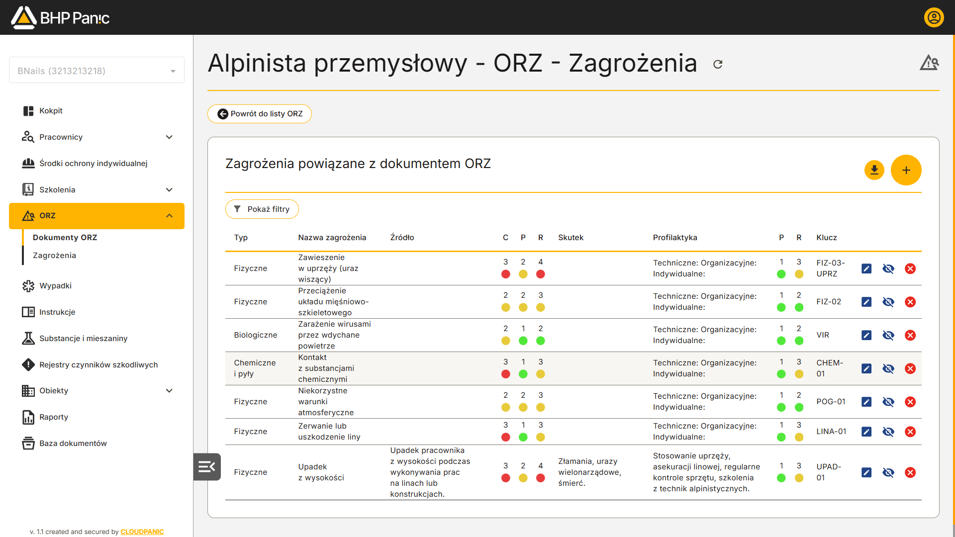 Zagrożenia zidentyfikowane w ocenie ryzyka zawodowego